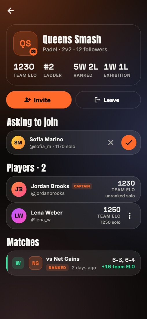 A padel team page with its players, team ELO and matches